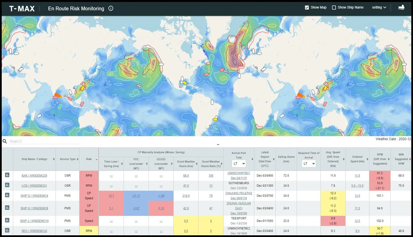 En Route Risk Monitoring platform screenshot