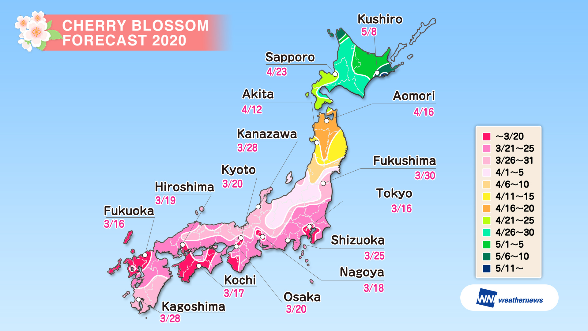 Tokyo - Japan weather forecast