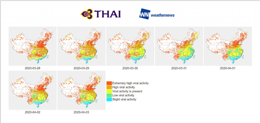 Illustration of influenza risk forecasts