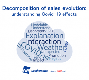 How to analyze weather impact on the FMCG market during COVID-19