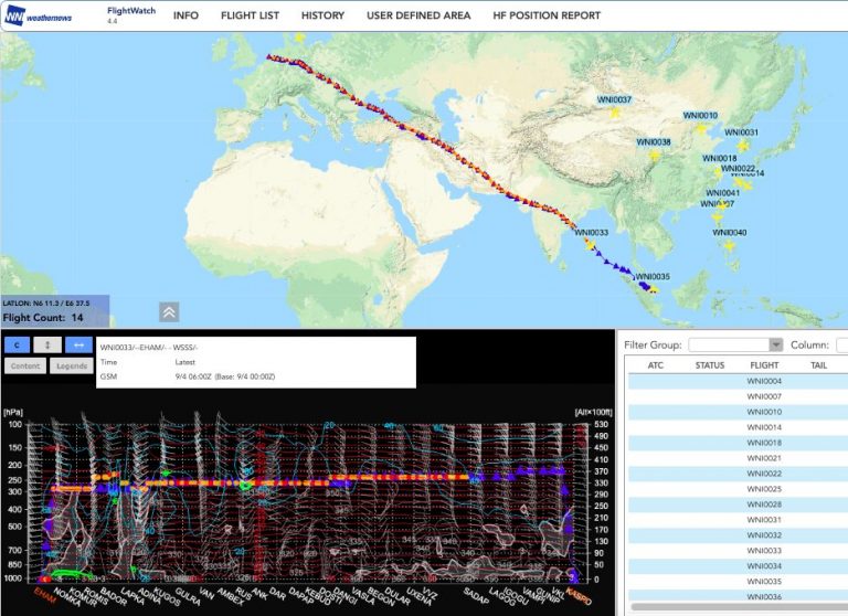 Flight Watch | Flight monitoring system | Weathernews Inc.